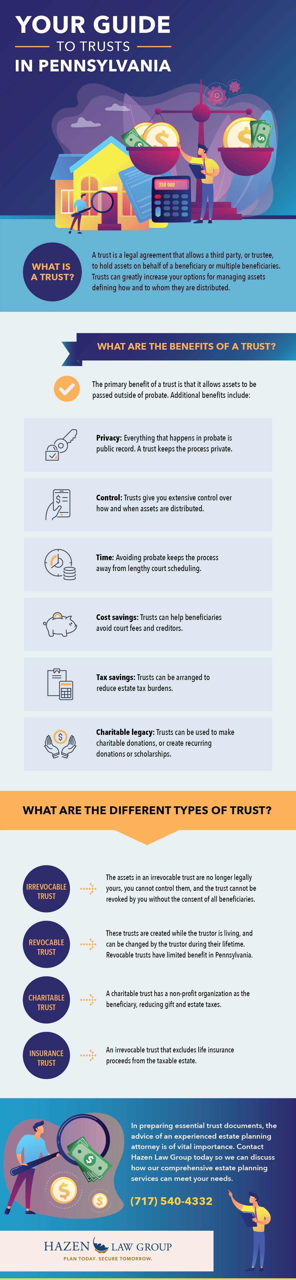 Trusts_in_Pennsylvania-min.jpeg